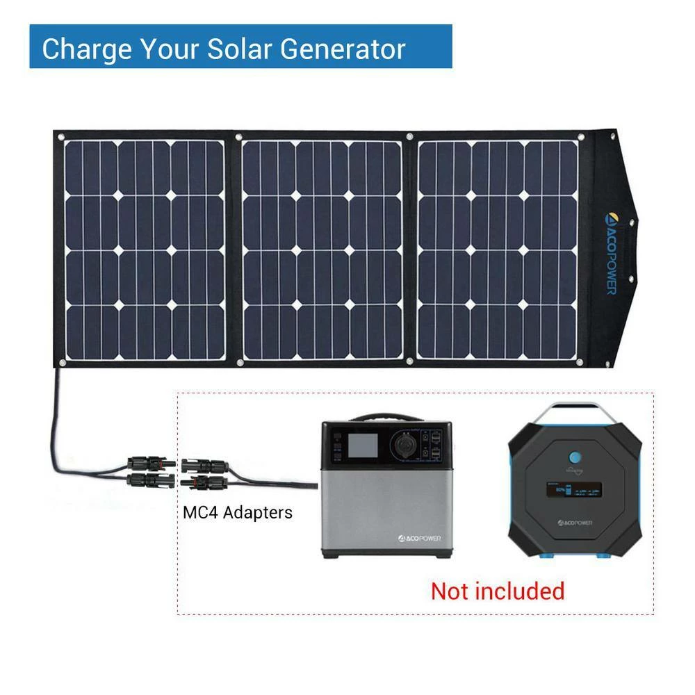 90-Watt Foldable Mono Solar Panel Portable Kit, Compatible with Portable Chest Fridge Freezer Cooler by ACOPower - Image 6